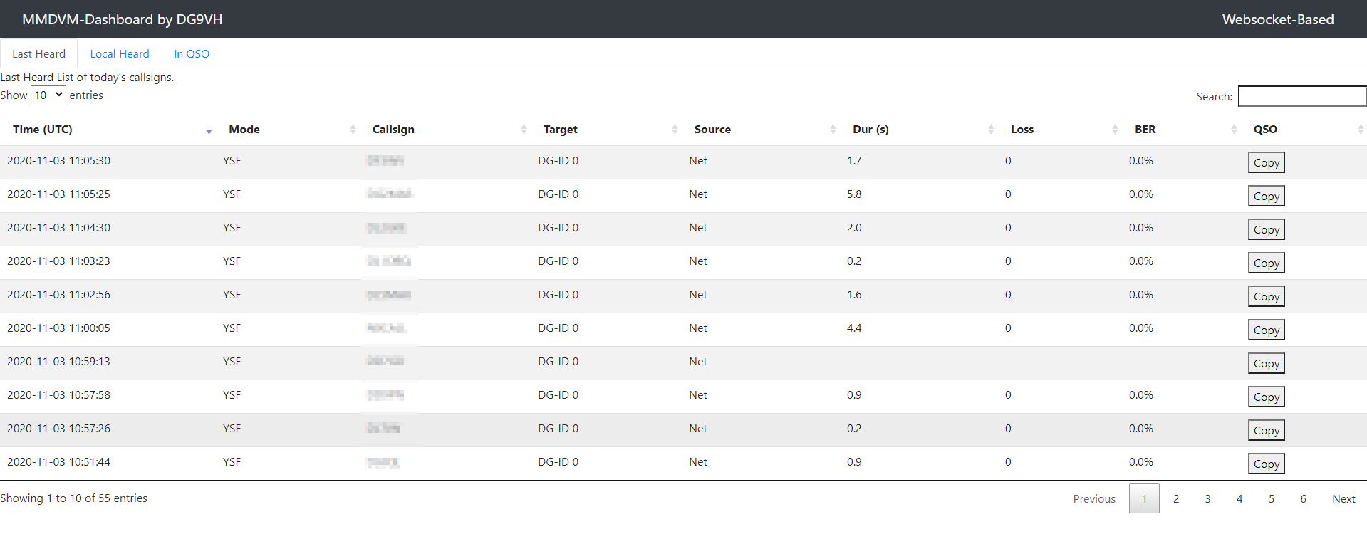 Screenshot of MMDVMDash Websocketboard