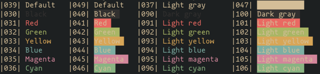 gruvbox_material_hard_dark