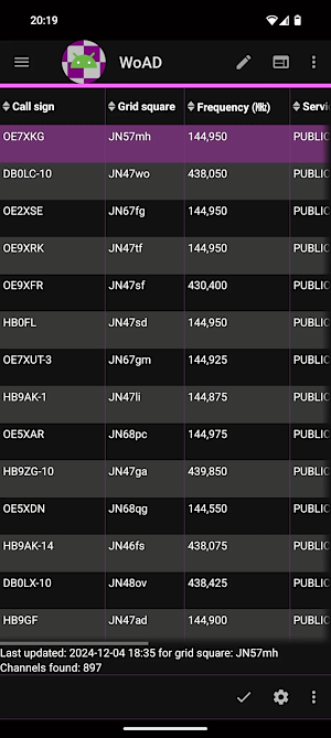 RMS channel selection screen