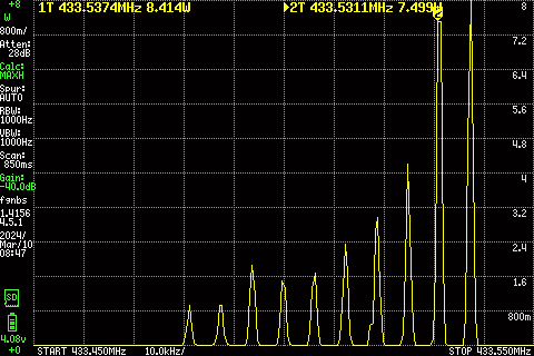 70cm band output power